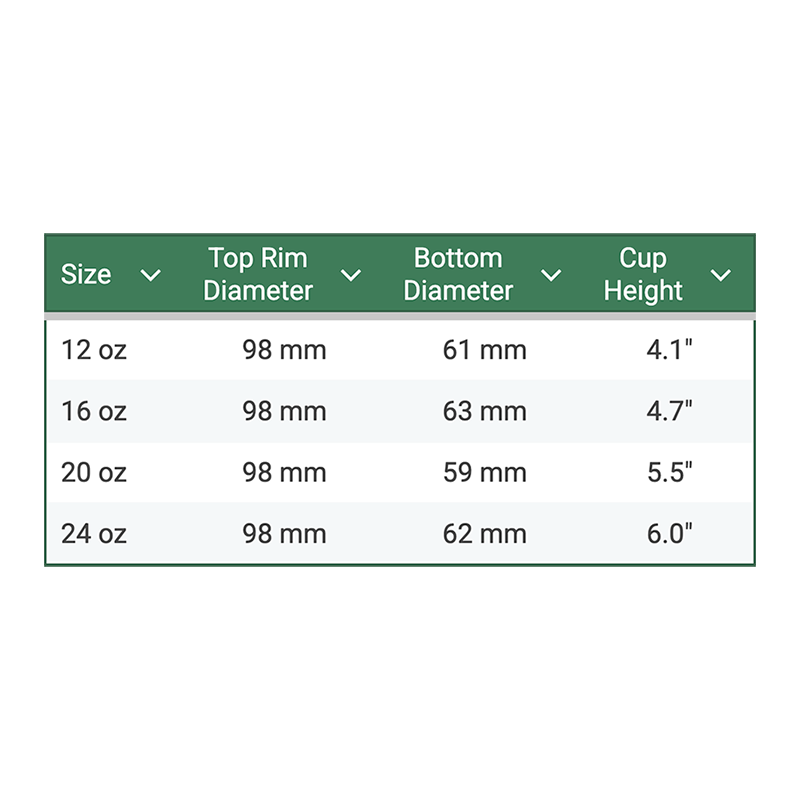 Cold Cups