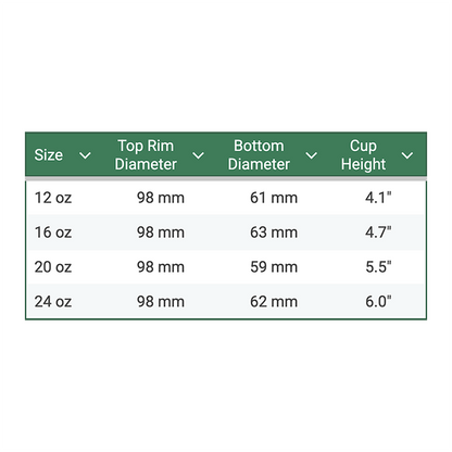 Cold Cups